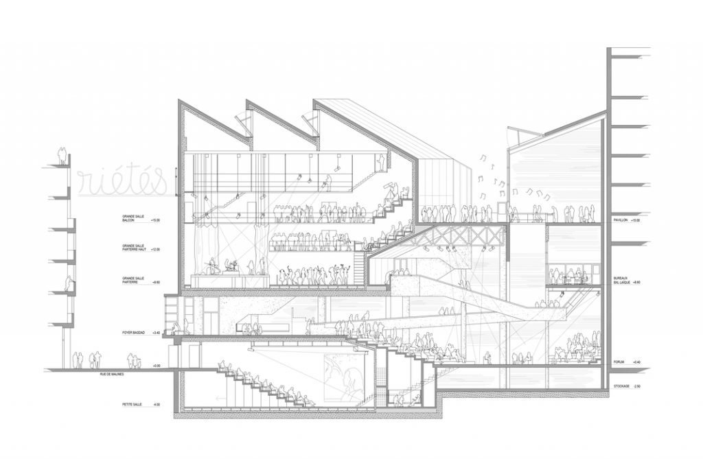 Plans teatro variedades Bruselas